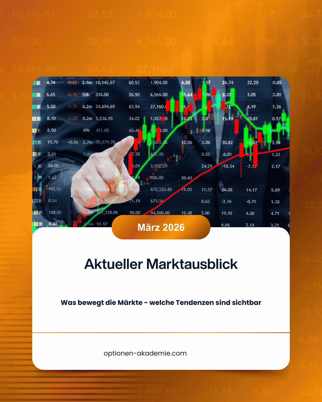 Marktausblick März 2026